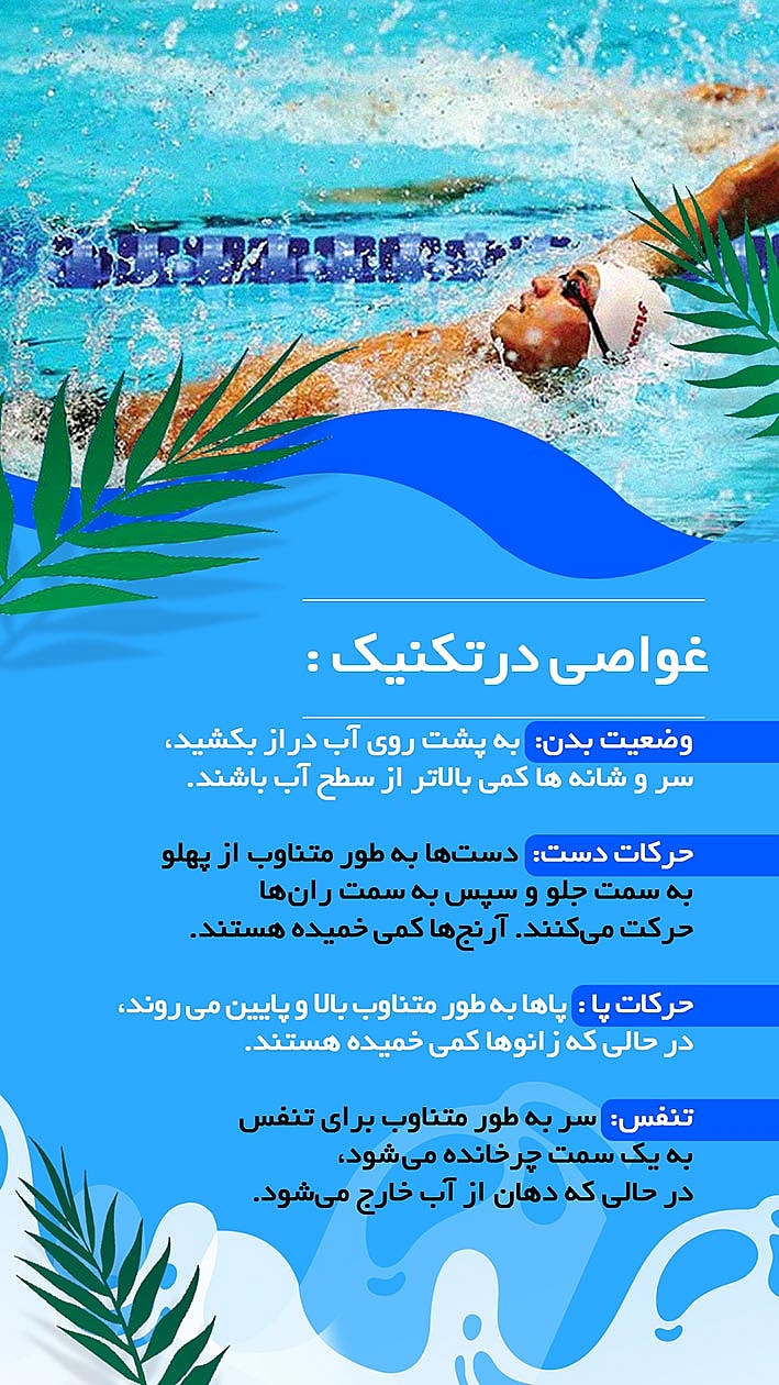swimmer_3
